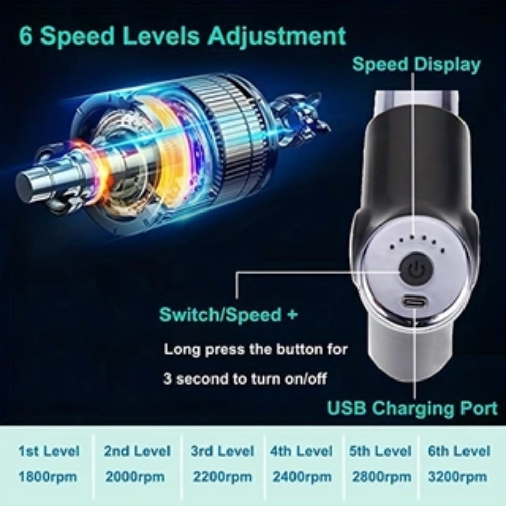 Revolutionary Type-C Fast Charging Fascia Gun: Power, Performance, and Precision in Your Hands!