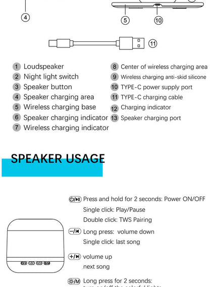 Koolmaax 2023 3-in-1 Night Light Bedside Lamp Charger