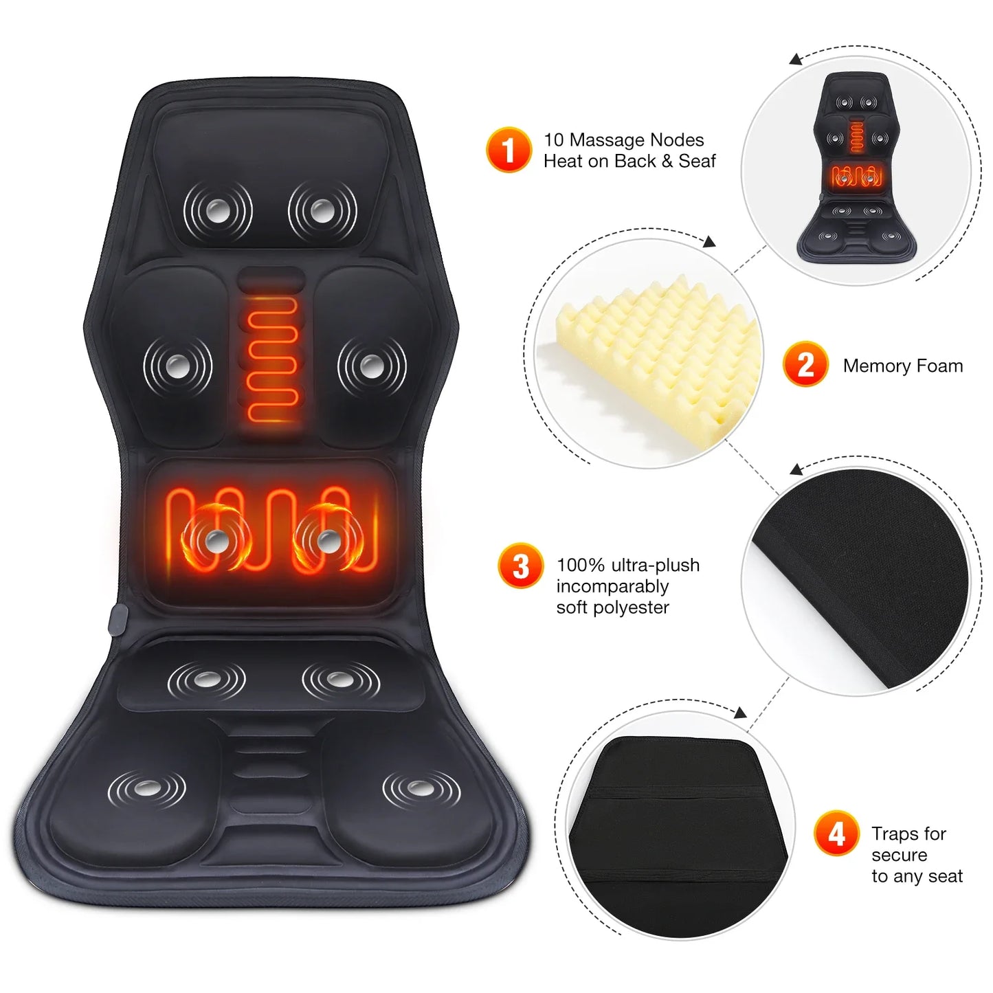 Electric Back Massager with Heat & Vibration Cushion