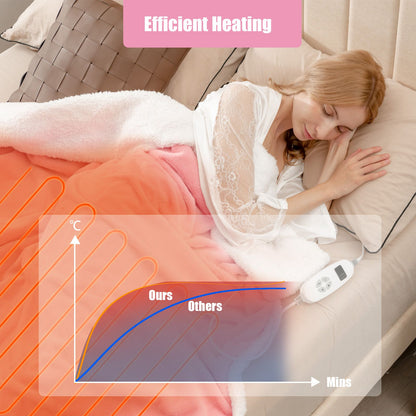 Electric Heated Blanket Throw with 10 Heat Settings